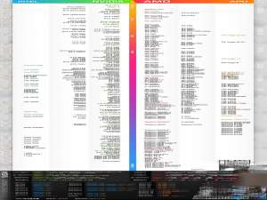 2019显卡天梯图 最新Nvidia/AMD显卡性能排行榜2019。