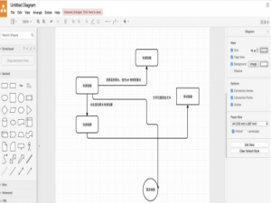 draw.io 怎么用。