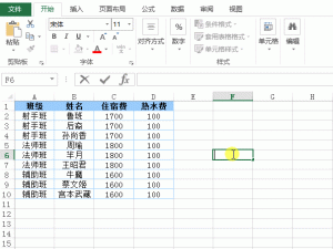 Excel表格处理有技巧，别担心被狂虐！