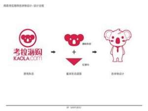 关于2020网易考拉双十一活动什么时候开始。