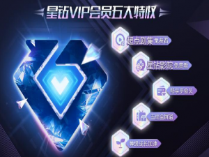 关于爱奇艺星钻会员有什么用。