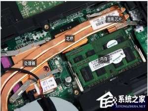 关于笔记本显卡能换吗