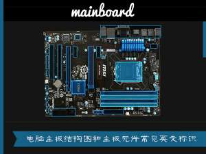 关于电脑主板的结构是怎么样的