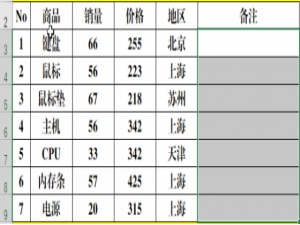 关于Exce怎么快速输入固定内容。