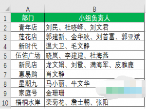 关于Excel如何快速处理不规范数据。