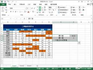 关于Excel最大值和最小值怎么计算（excel计算最大值和最小值之差）