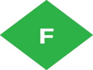 关于fiddler使用代理工具的操作步骤 关于如何做生意
