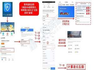 关于个人所得税app如何退税。