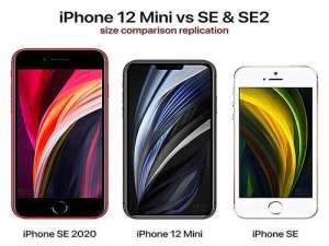 关于iPhone 12 mini具体参数曝光：5.4英寸刘海屏 电池不大。