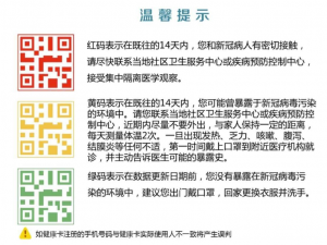 关于健康码颜色怎么区分。