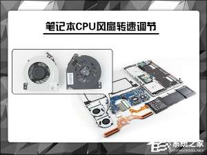 关于如何智能调节风扇转速