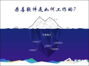 关于杀毒软件是如何工作的