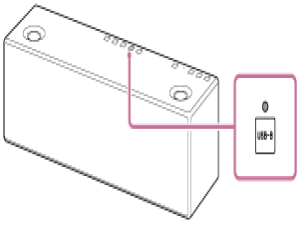 关于索尼X99播放电脑上的音乐的方法我来说说。
