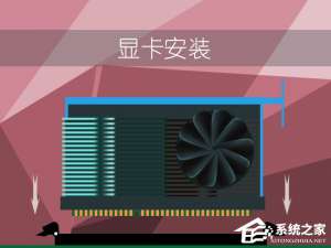 关于台式机显卡怎么安装