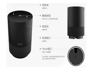 关于天猫精灵使用方法介绍。