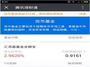 关于腾讯理财通的具体使用图文讲解。