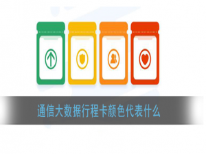 关于通信大数据行程卡二维码颜色代表什么。