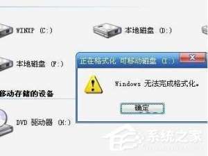 关于U盘没办法格式化怎么办（u盘没办法格式化是怎么回事）