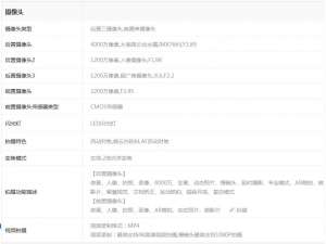 关于vivoX70t拍照性能好吗
