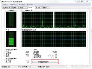 关于Windows7系统资源怎么看