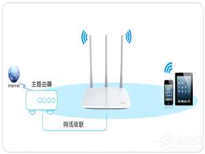 关于迅捷路由器修改密码的方法