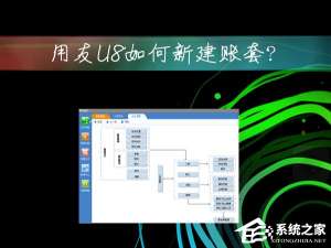 关于用友U8服务软件建立新账套的教程