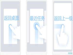 关于在小米8se中查看最近任务的图文讲解。