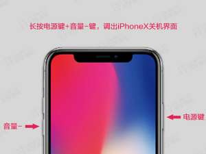 关于在iPhone xr中强制关机的方法我来说说。