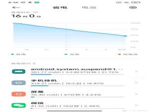 红米k40耗电快是什么原因。