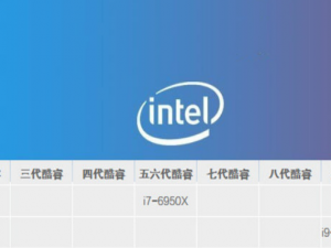 i7处理器哪个型号好。