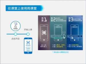 经验分享雨课堂直播老师可以看到学生吗。