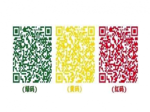 经验分享健康码颜色代表什么。