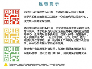 经验分享微信防疫健康码申请步骤介绍。