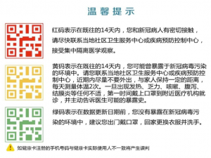 经验分享灰色健康码代表什么意思。