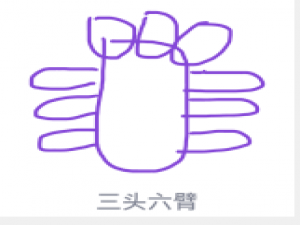 经验分享QQ画图红包三头六臂怎么画。