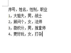 经验分享Word怎么把文字转换成表格。