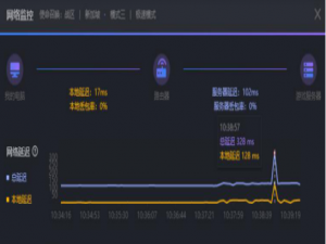 经验分享小黑盒加速器加速后延迟高波动大怎么办。