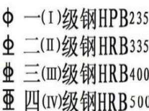 经验分享钢筋字体安装操作方法