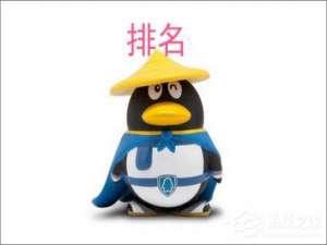 经验分享QQ群排名规则是怎样的（qq群管理员排名规则）