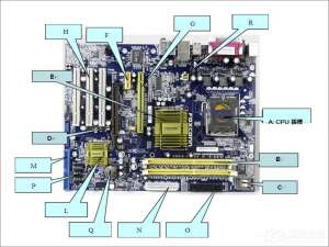 经验分享什么是主板