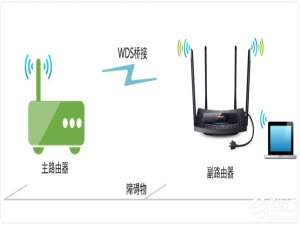经验分享WinXP两台路由器无线桥接设置方法