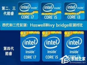 经验分享Intel处理器ivy（Intel处理器排行）