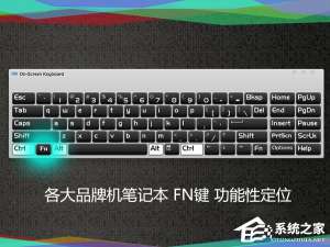经验分享各品牌笔记本电脑FN键功能大全
