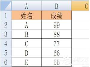 经验分享Excel函数VLOOKUP怎么用（excel函数vlookup怎么用两个条件）