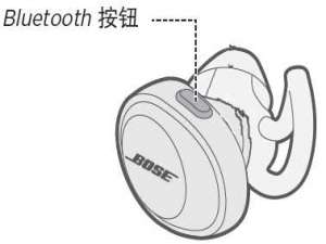 经验分享Bose soundsport free耳机清除配对信息的方法介绍。