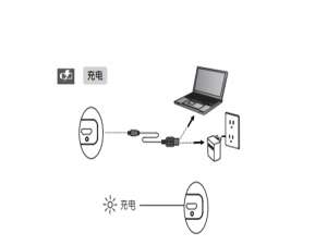 经验分享漫步者bun蓝牙音响连接电源的方法我来说说。
