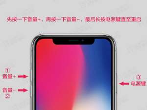经验分享iPhone xs进行强制重启的具体步骤。
