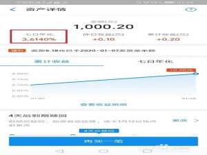 经验分享支付宝理财怎么算收益。