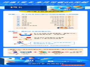 经验分享支付宝一号优惠信息。