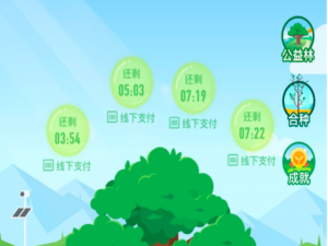 经验分享支付宝蚂蚁森林怎么添加装扮。